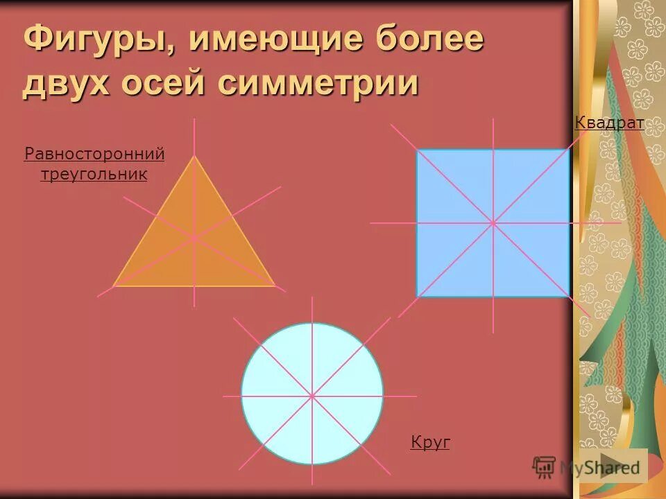 Квадрат имеет две оси симметрии. Несколько осей симметрии. фигуры имеющие более двух осей симметрии. две оси симметрии. две оси симметрии имеет.