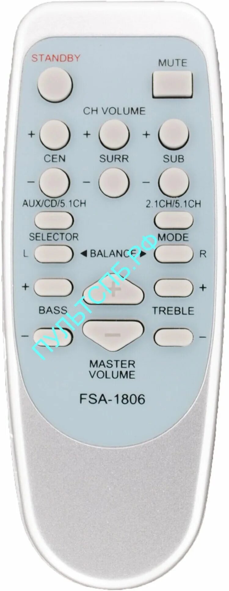 BBK FSA-1806 пульт. Акустическая система BBK 5.1 FSA-1806. Акустика 5.1 BBK FSA-1806. Пульт от акустики BBK 5.1. Bbk fsa 1806