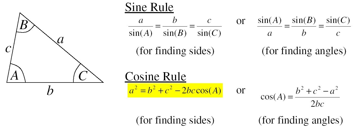 Cos support. Теорема синусов и теорема косинусов. Теорема косинусов формула. Sine and cosine Rule. Sin формула.