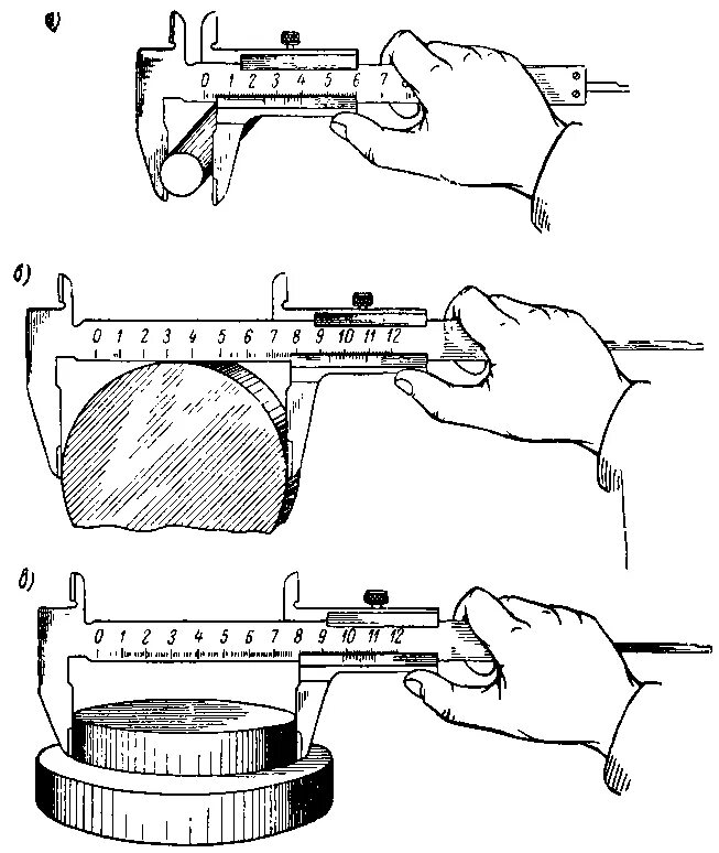Измерение штангелем. Измерение линейных размеров штангенциркулем ШЦ-1. Измерение штангенциркулем 0.05. Как пользоваться штангенциркулем 0.1 мм. Как измерять штангенциркулем 0.05 мм.