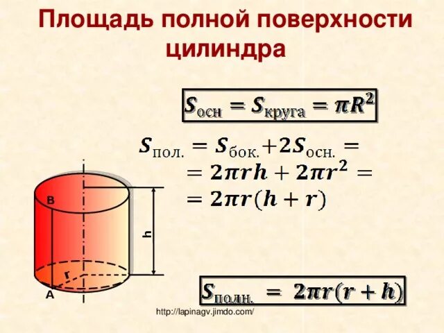 Площадь цилиндра 6 класс. Формула нахождения площади полной поверхности цилиндра. площадь боковой поверхности цилиндра. формулы боковой и полной поверхности цилиндра. площадь полной поверхности цилиндра формула.