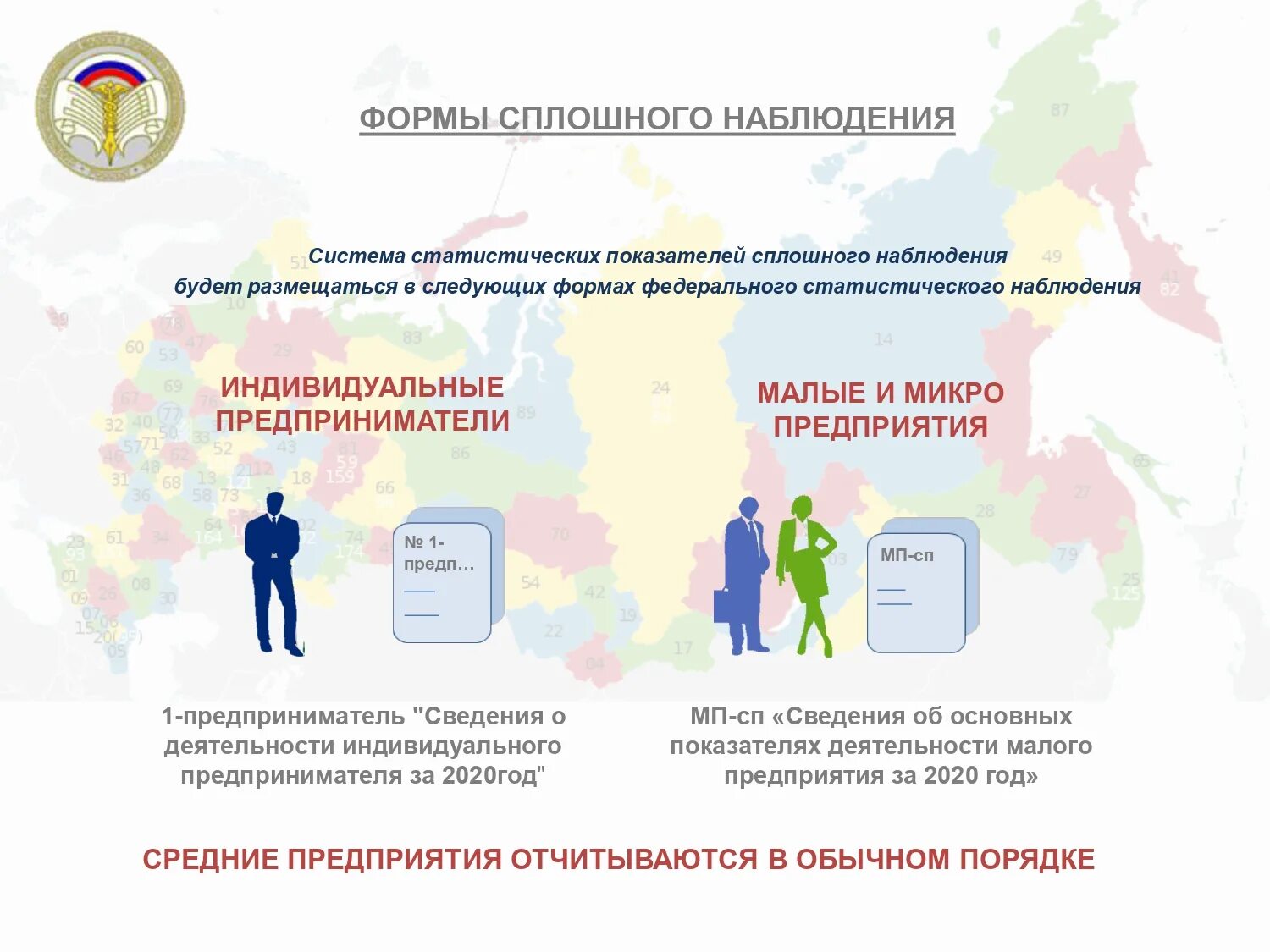 Перепись малого бизнеса в 2021 году. Сплошное статистическое наблюдение. Малого предпринимательства. Господдержка малого бизнеса.