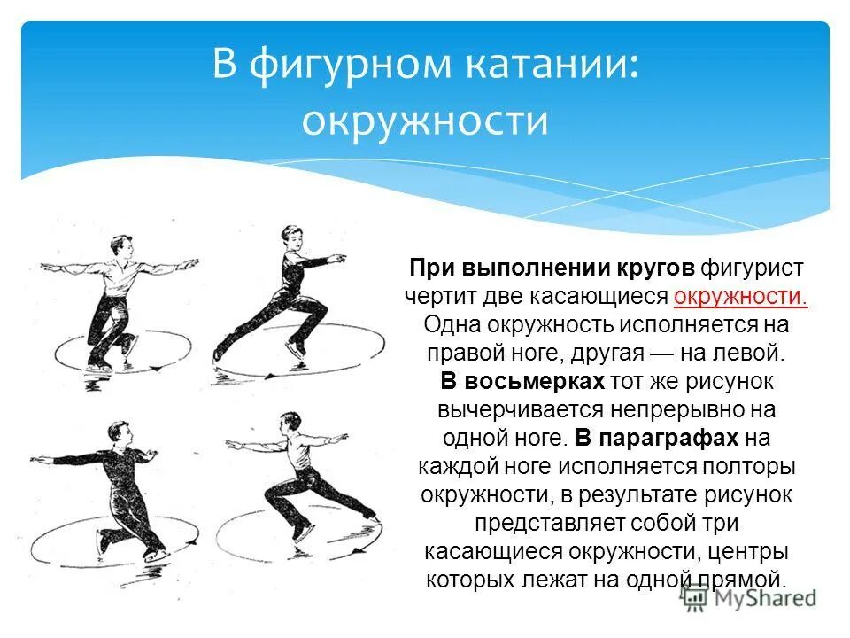 прыжки в фигурном катании названия. фигурное катание баллы за прыжки. фигурное катание аксель прыжок. прыжки в фигурном катании схемы. различие прыжков в фигурном катании.