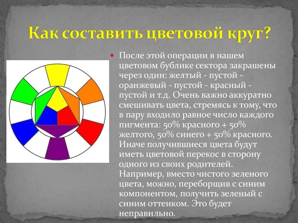 Основной цветовой круг. Понятие о цветовой гармонии.цветовой круг. Цветоведение основные цвета. Основные цвета круг. Первичные цвета в цветовом круге.