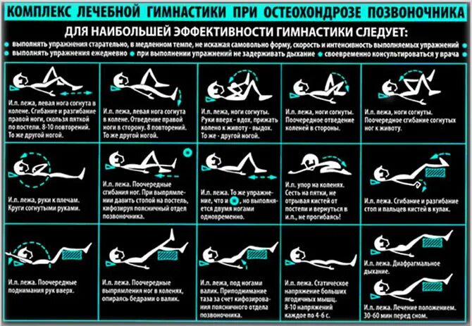 Лечебная гимнастика при остеохондрозе полный комплекс видео