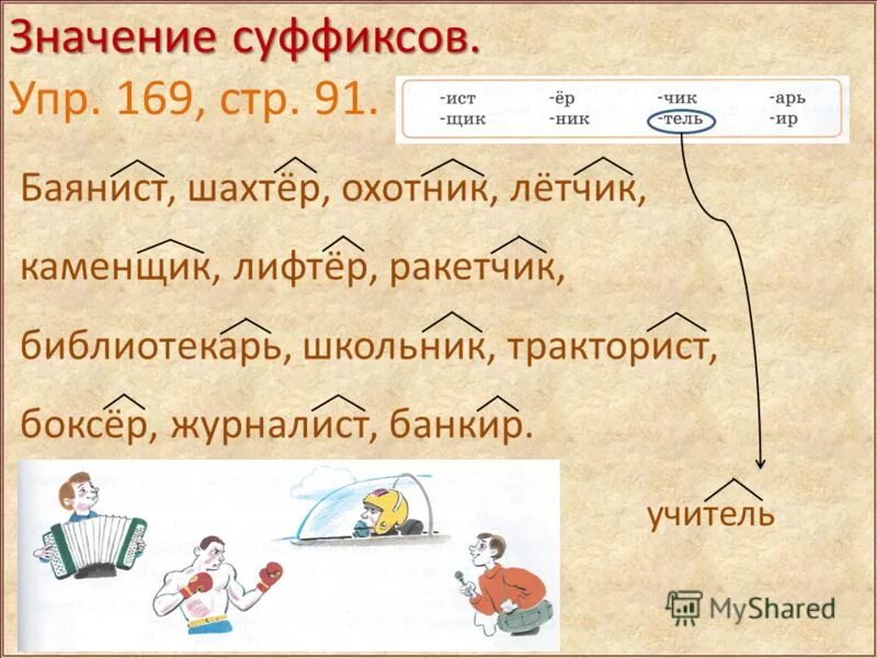 169 91. Баянист Шахтер охотник летчик. Суффикс. Суффиксы 3 класс русский язык. Лексическое значение суффиксов.