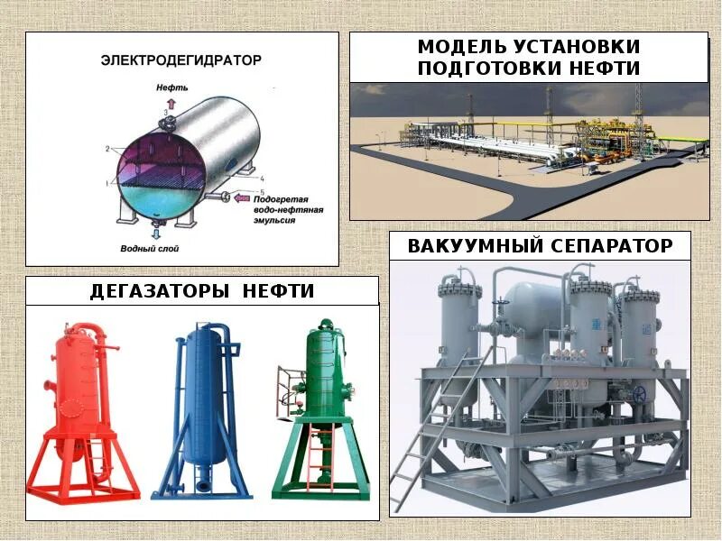 Процесс подготовки нефти и газа. Подготовка нефти. Промысловая подготовка нефти. Промысловая подготовка нефти и газа. Установка промысловой подготовки нефти.