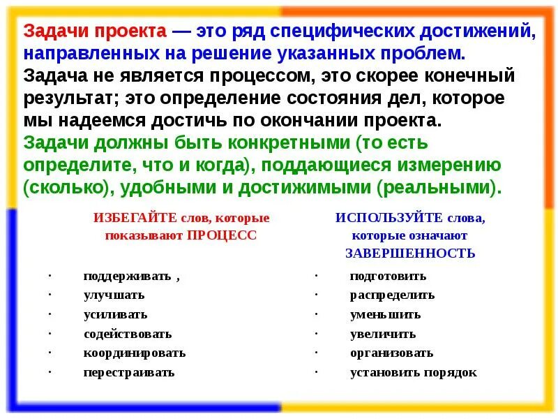 Задачи проекта это определение. Формулировка целей и задач проекта. Определение целей и задач проекта. Задачи проекта примеры. С каких слов начать задачи