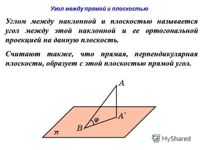Формула вычисления угла между прямой и плоскостью. Угол между наклонной. Перпендикуляр и наклонная угол между прямой и плоскостью. Как найти угол между наклонной и плоскостью. Угол между плоскостью и плоскостью проекции.