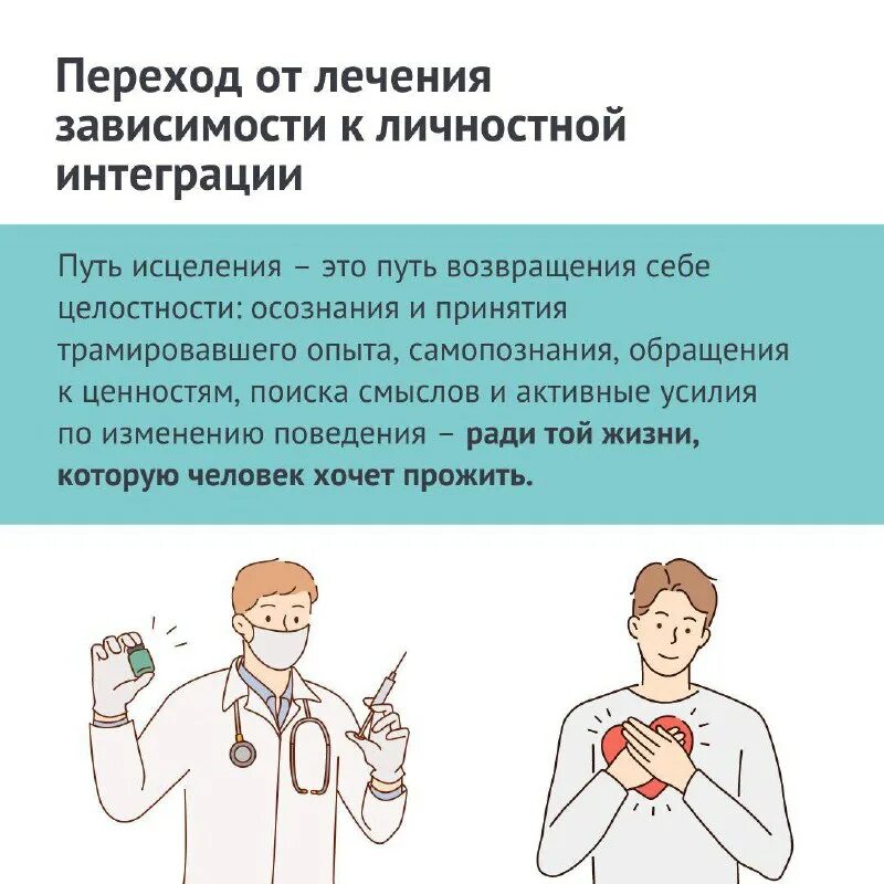 Зависимость читать