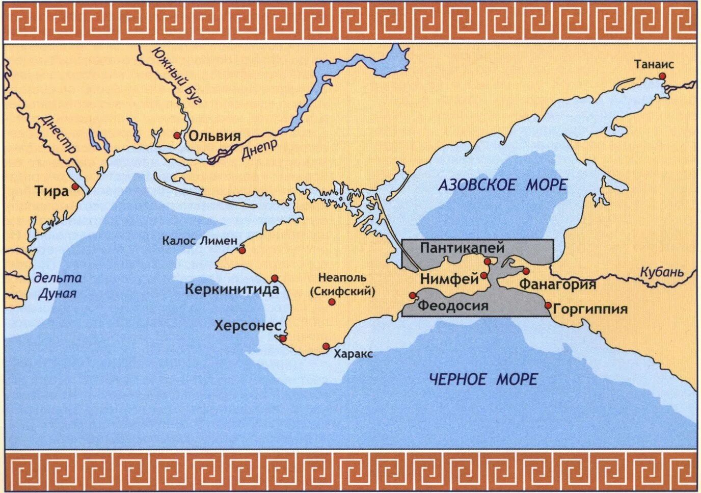 Формирование побережий
