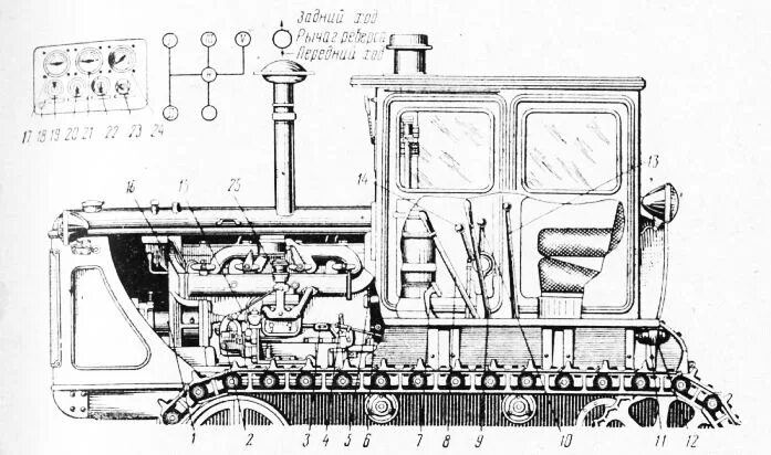 Дт 75 бульдозер новый кабина. Кабина управления бульдозера дт-75. Рычаги управления трактора дт-75. Кабина трактора дт75 органы управления. Управление трактором дт 75.
