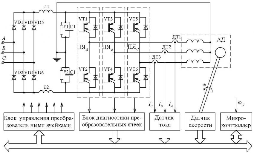 Принципиальная схема преобразователя частоты электродвигателя. Принципиальная схема частотного преобразователя. Схема частотного преобразователя 3х380в. Электрическая схема частотного преобразователя 220 в.