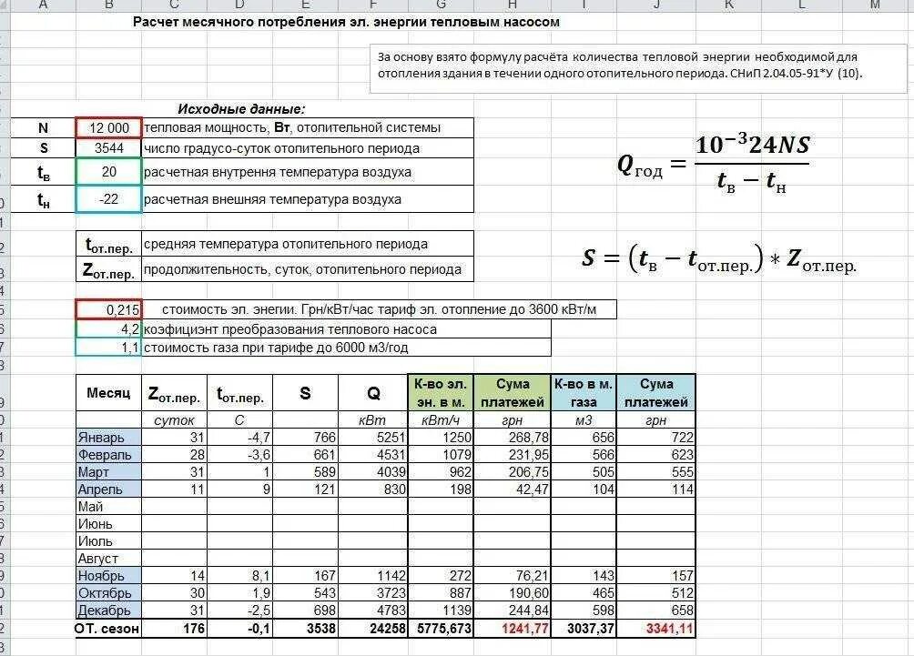 Как рассчитывают отопление. Формула расчета тепловой энергии на отопление. Формула расчёта потребления тепловой энергии. Как посчитать емкость системы отопления. Формула расчета потребленной тепловой энергии.