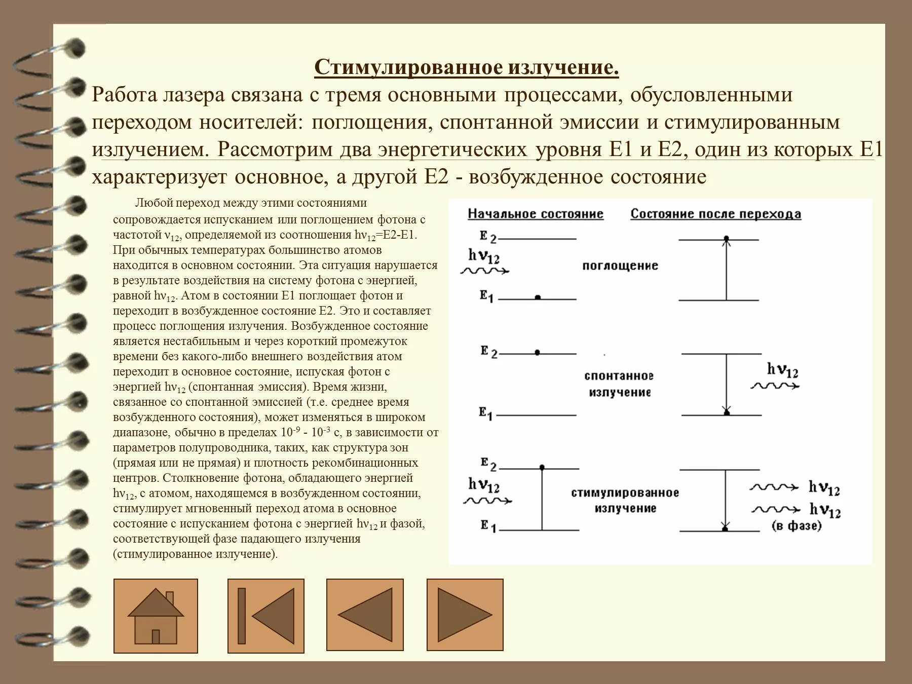 Стимулированное излучение. Стимулированное излучение в лазере. Стимулированная эмиссия радиации. Поглощение спонтанное и вынужденное излучение.