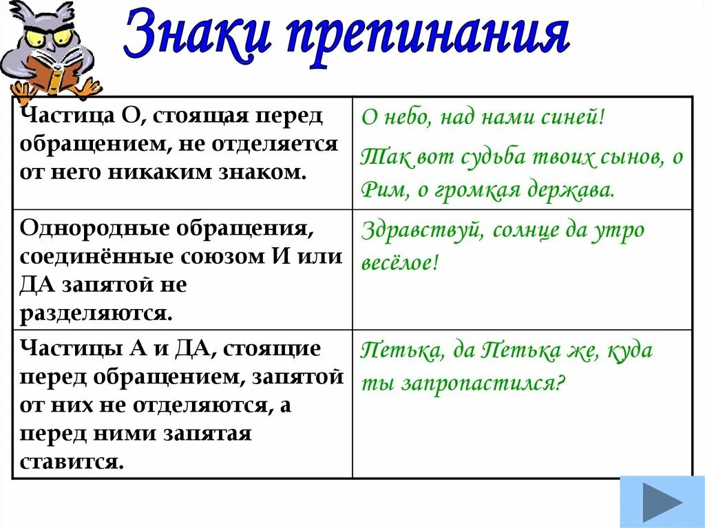 Знаки препинания. Знаки препинания перед да. Перед обращением ставится запятая. Запятая.