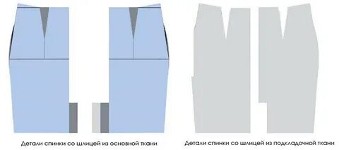 Как сшить юбку со шлицей