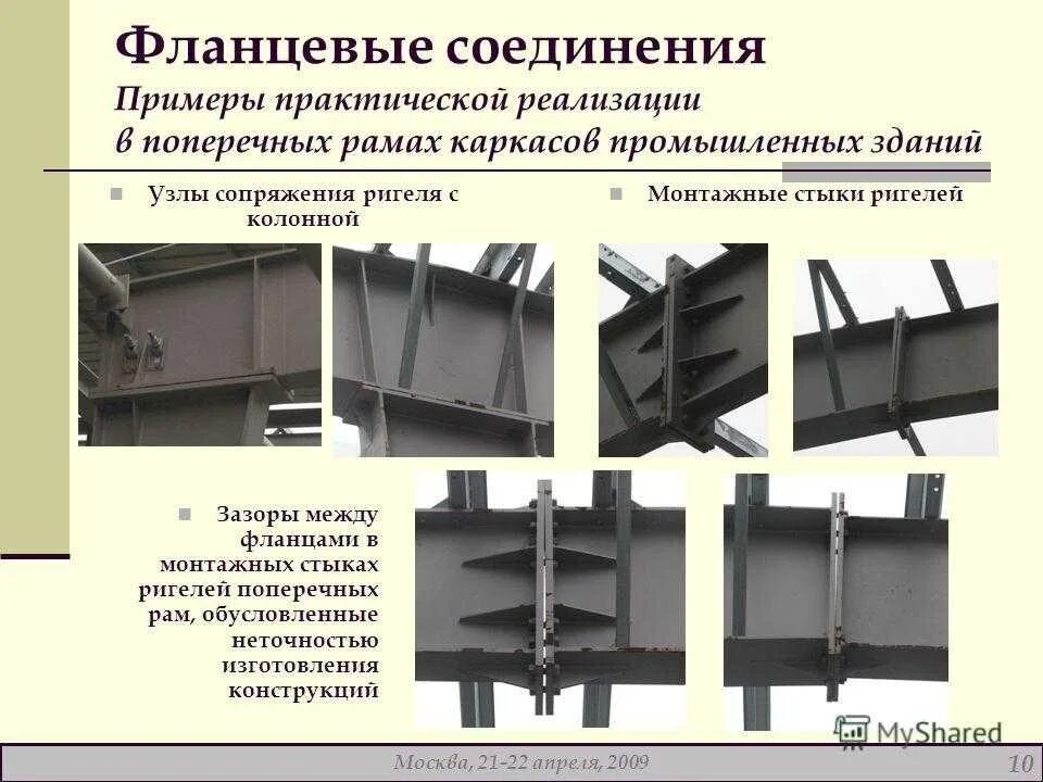 Монтажная прокладка для соединения металлических балок. Фланец металлические конструкции. Фланцевый монтажный стык балок. Соединение двутавровых балок фланец.