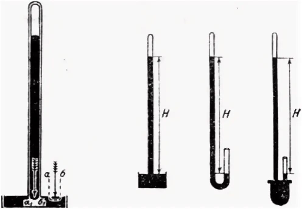 Какую высоту столбика ртути в трубке. Барометр Торричелли. Чашечный барометр. Эванджелиста Торричелли. Жидкостный барометр сифонный и сифонно чашечный картинки.