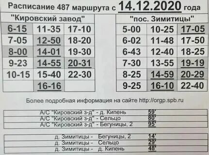 481 автобус красное село. 484 автобус. Остановки автобуса 273. Икарус 280 спб. Икарус 280 спб.