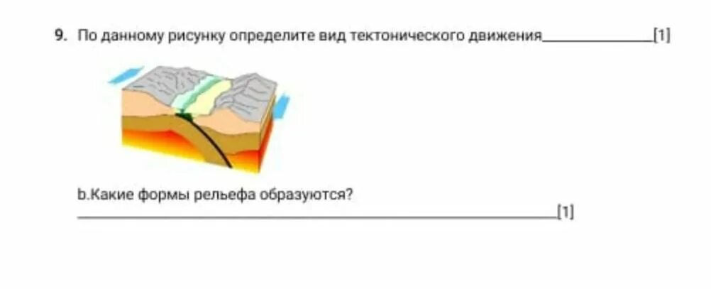 По рисунку определите тип рельефа. Виды тектонических движений. Определить вид тектонического. Тектонические движения формы рельефа. Определите по рисунку вид движения.