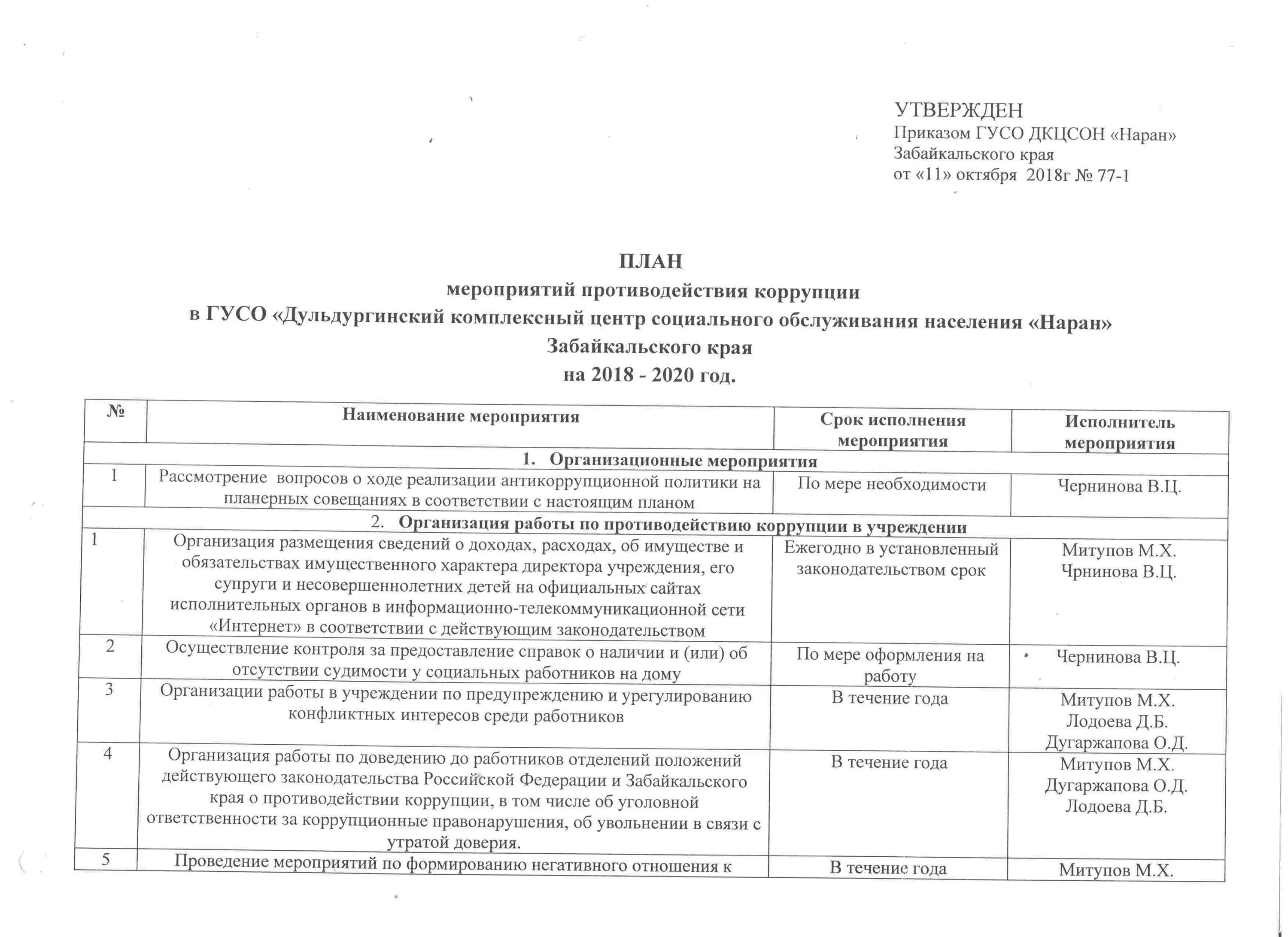 Информация по выполнению мероприятий