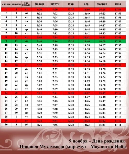 Время азана в москве. Расписание намаза. Расписание намаза на год. Календарь намаза на месяц. Расписание намаза на ноябрь.