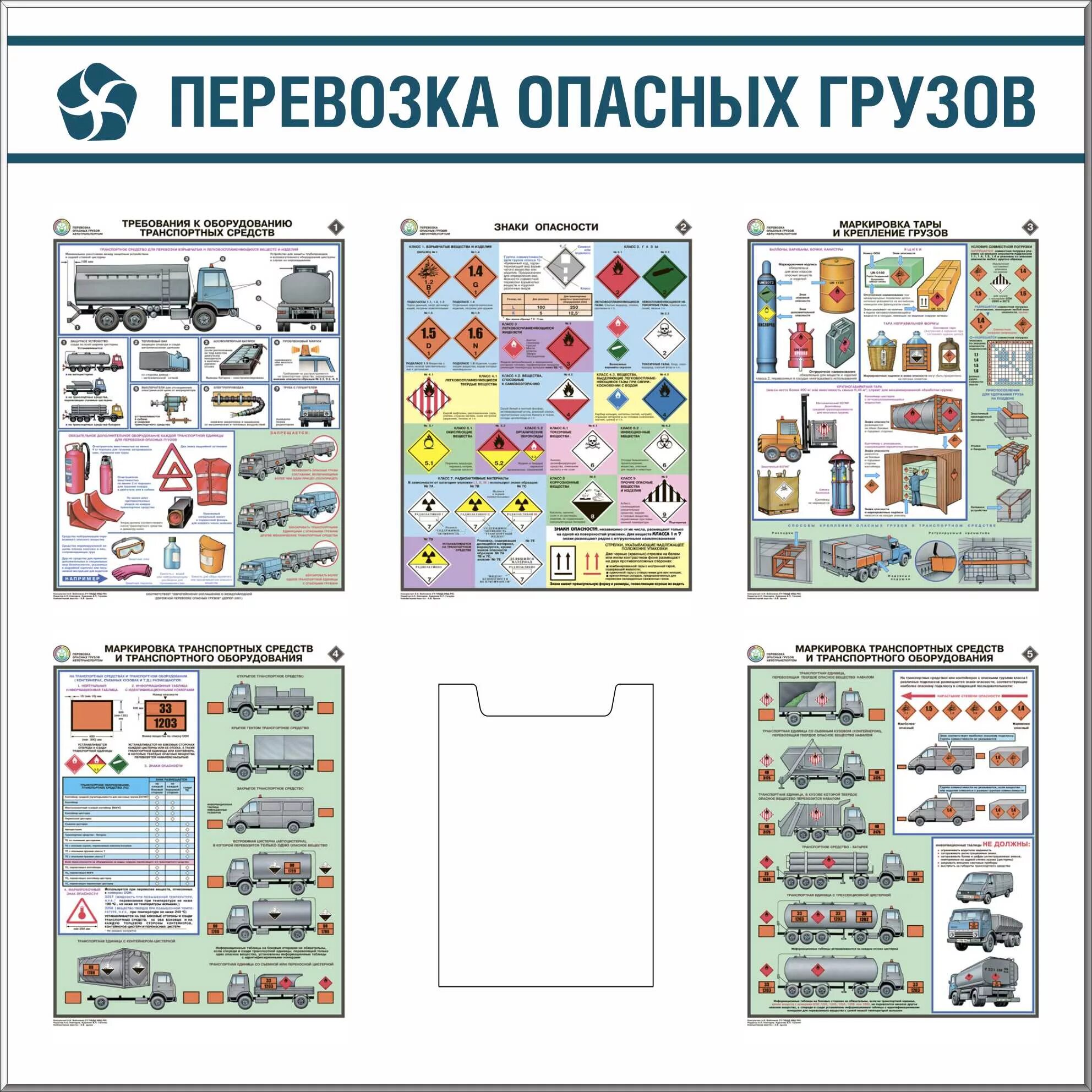 Требование допог перевозка опасных. Стенд перевозка опасных грузов. Требования к оборудованию транспортных средств. Техника безопасности при перевозке опасных грузов. Плакат требования к оборудованию транспортных средств.