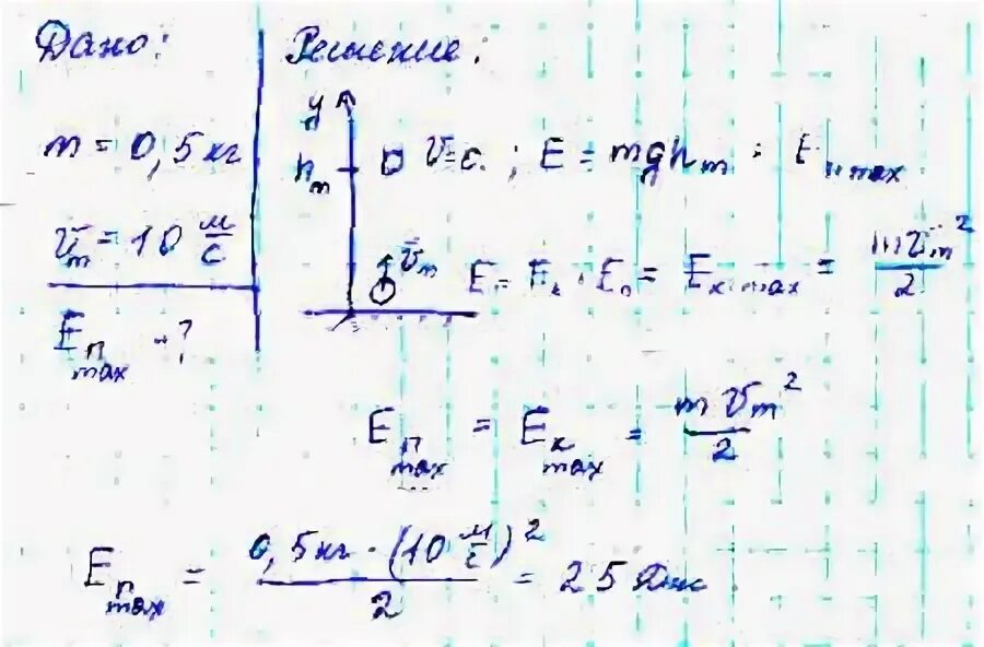 Скорость 10 м с какова высота