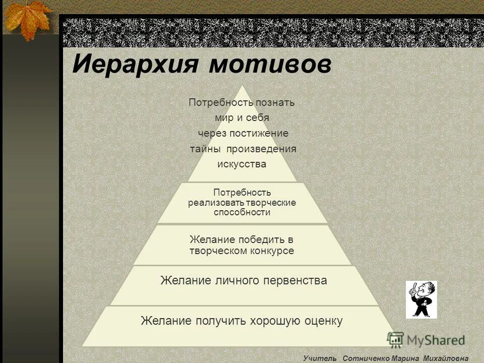 14 потребностей по маслоу. Иерархия маслоу пирамида. Цитаты иерархия. Цитаты иерархия. Структура человеческих потребностей по а.