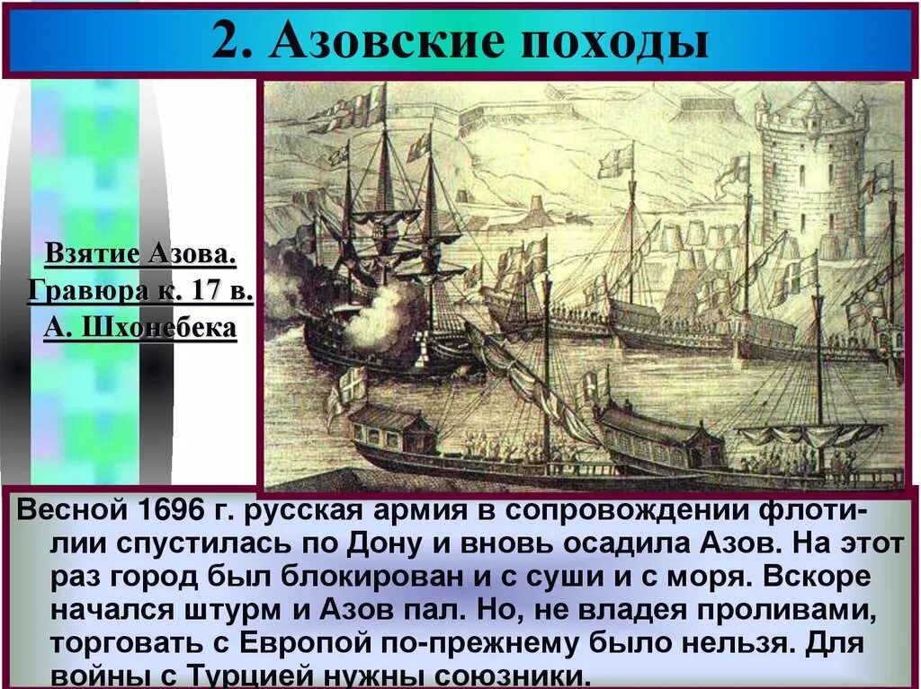 Азовские походы какой век. Азовские походы Петра 1 взятие Азова. Азовские походы Петра 1696. Взятие Азова 1696 г.