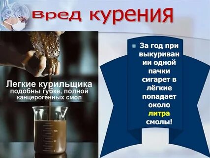 Вред 1 сигареты