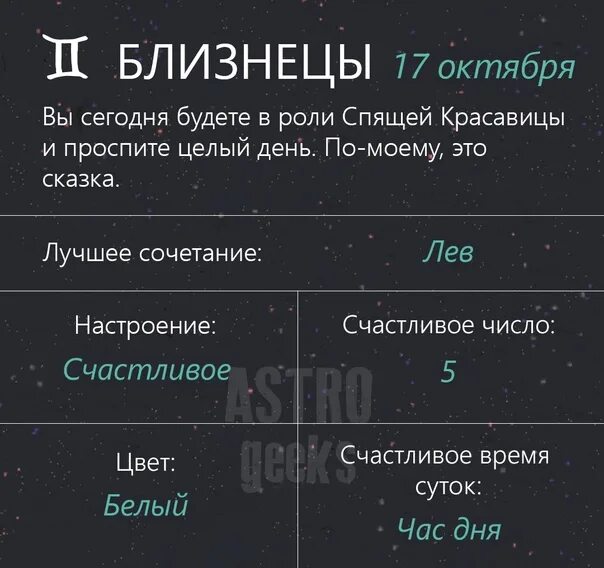 Близнецы 17.06.1984. Гороскоп на 24 октября Близнецы. Близнецы 28 октября. Счастливое дни на октябрь Близнецы.