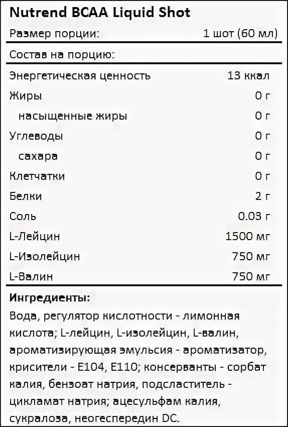 Как пить бца