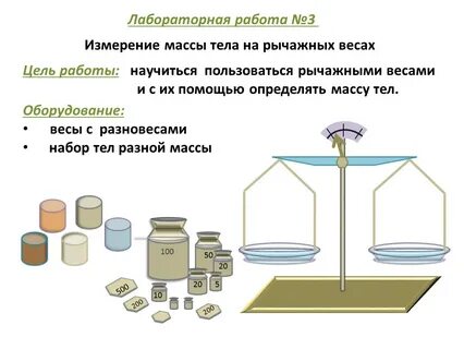Измерение массы 7 класс