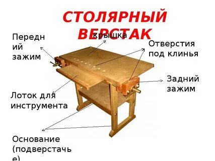 Каково назначение столярного верстака
