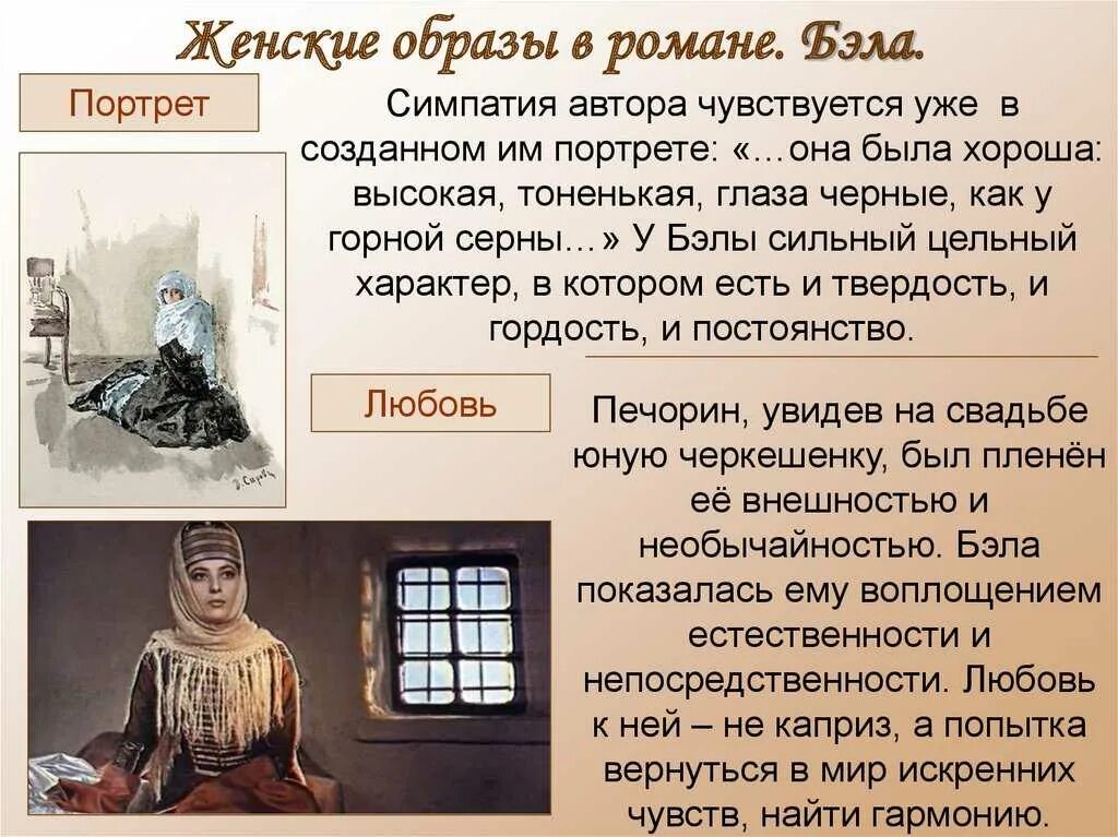 История жизни печорина сочинение. Женские образы в романе. Женские образы в романе герой нашего времени.