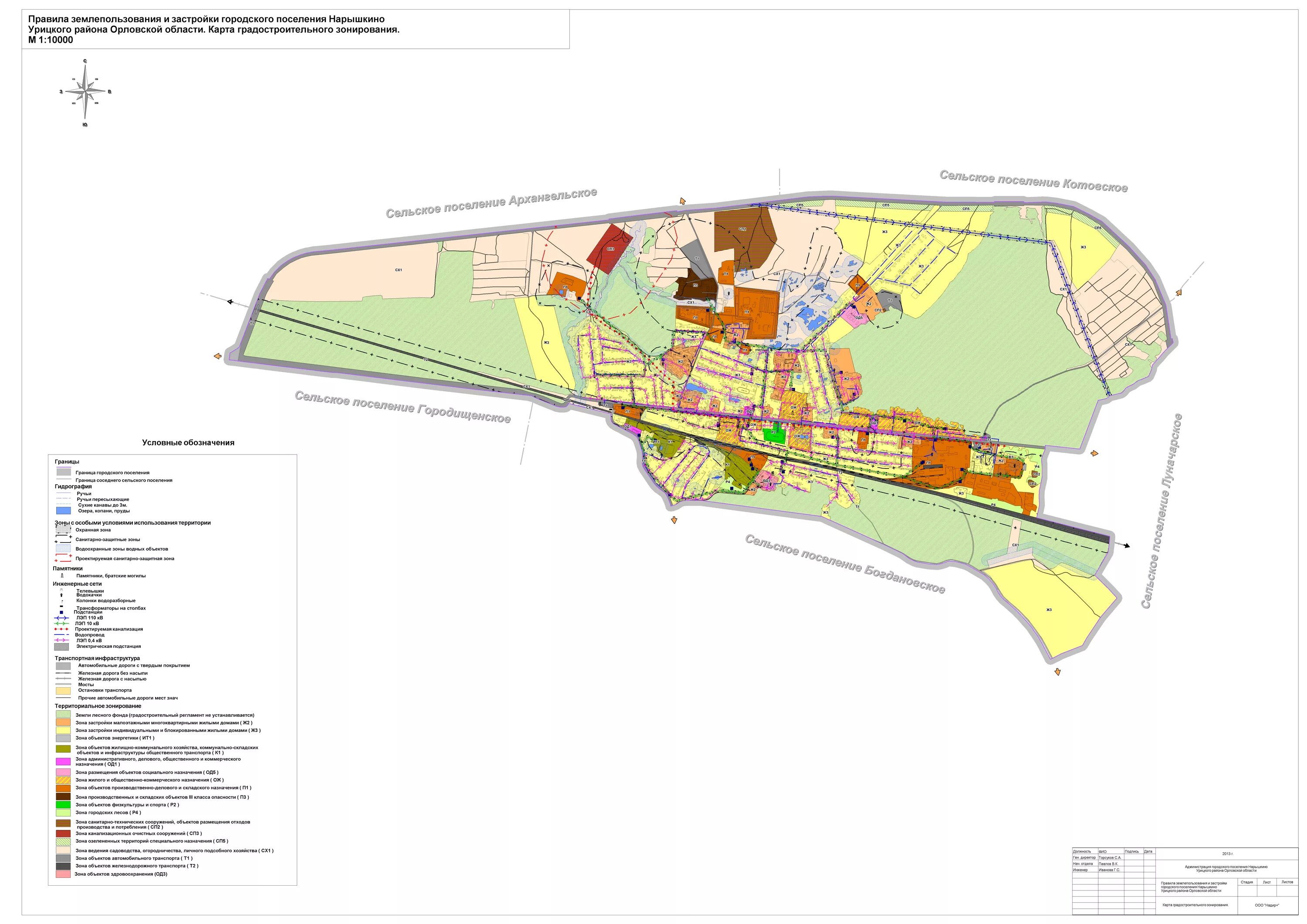 нарышкино орловская область на карте. поселок нарышкино урицкого района орловской области. поселок нарышкино урицкого района орловской области. карта нарышкино. нарышкино урицкий район.