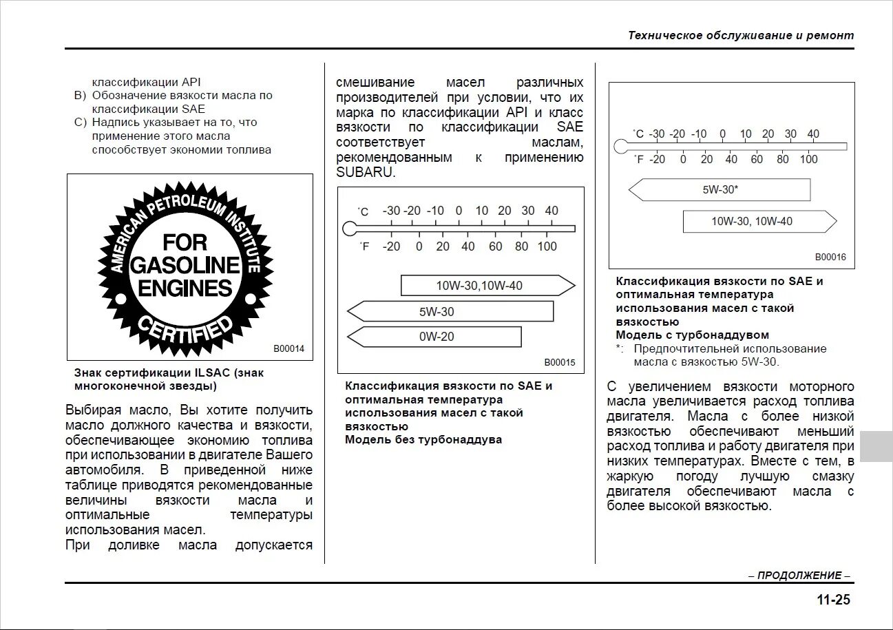 Какое масло турбо субару. Допуски масла Субару Форестер 2.0. Моторное масло для Субару Форестер sg5. Допуск масла Субару Форестер 2.5. Допуски масла Субару Форестер.