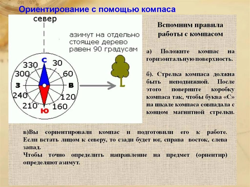 Как изучить компас. Как научиться пользоваться компасом. Как пользоваться компасом инструкция. Как пользоваться компасом инструкция для детей.