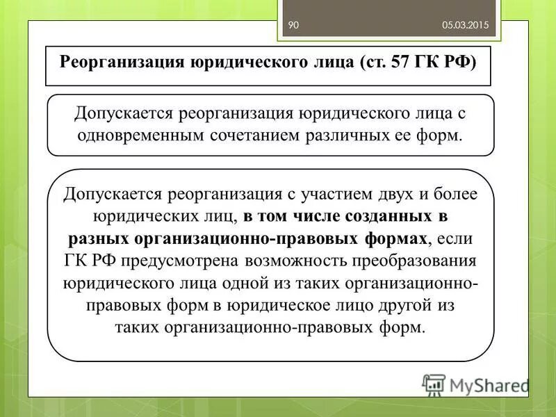 Реорганизация юридического лица. Формы преобразования юридического лица. Реорганизация ГК РФ. Формы реорганизации в ГК РФ.