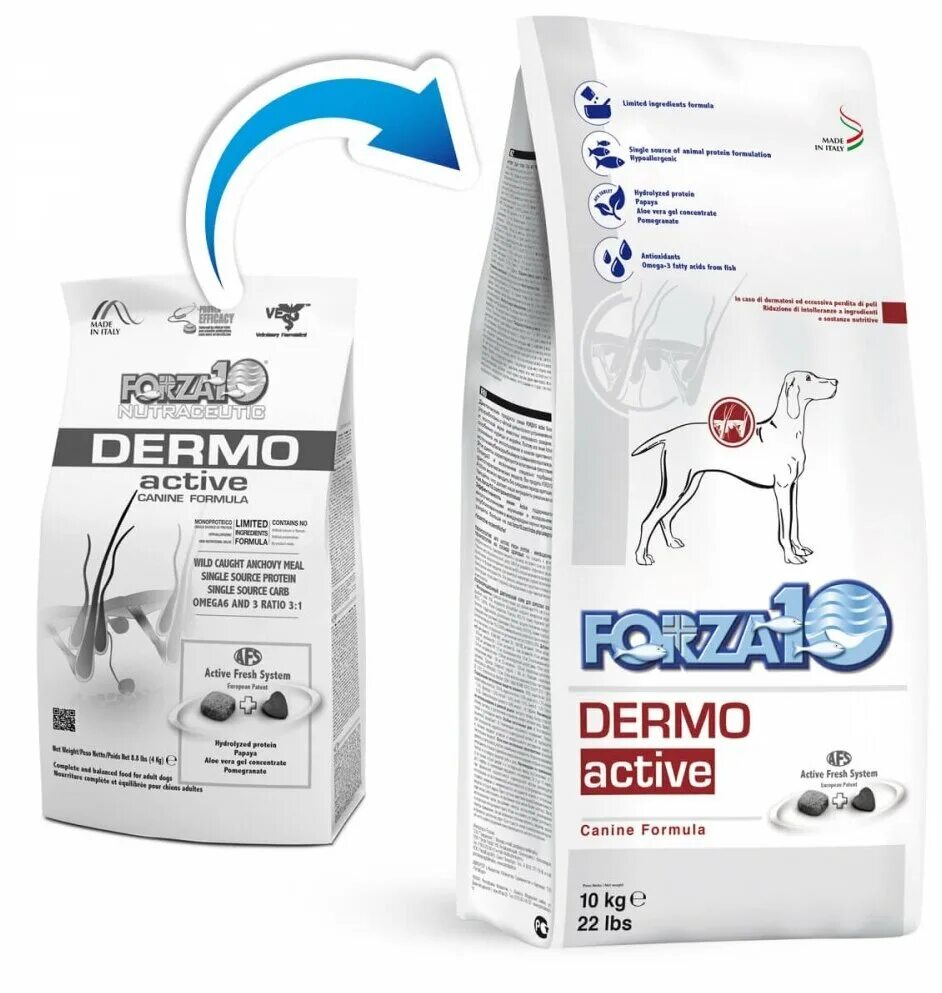 Forza 10 Dermo Active корм для собак. Forza10 Dermo Active. Сухой корм forza10 Dog Dermo Active. Корма Форза 10 для собак. Forza 10 корм для собак