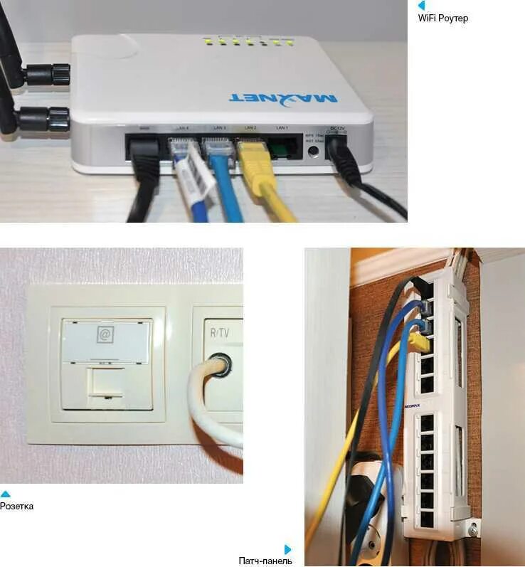 Провести и подключить интернет. Роутер с 8 lan портами и wifi. вай фай роутер для оптоволокна. роутер на стене. интернет розетка для роутера.