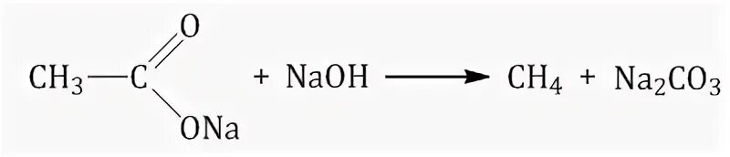 Сплавление карбоновых кислот с гидроксидом натрия. Декарбоксилирование солей карбоновых кислот алканы. Карбоновые кислоты в алканы. Реакция декарбоксилирования карбоновых кислот. Реакция Дюма для карбоновых кислот.