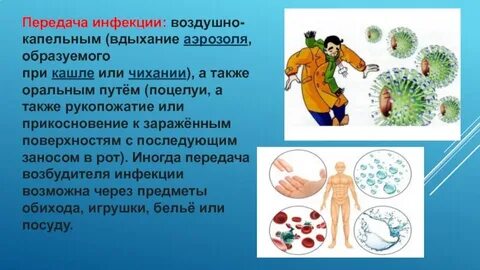Передача инфекции воздушным путем