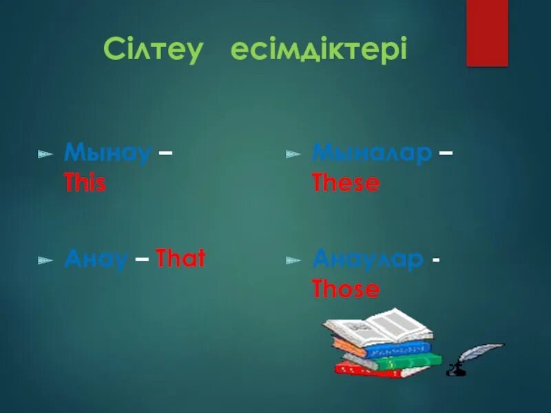 This that these those правило. This is these are правило. This that презентация. Тема this that these those для детей.