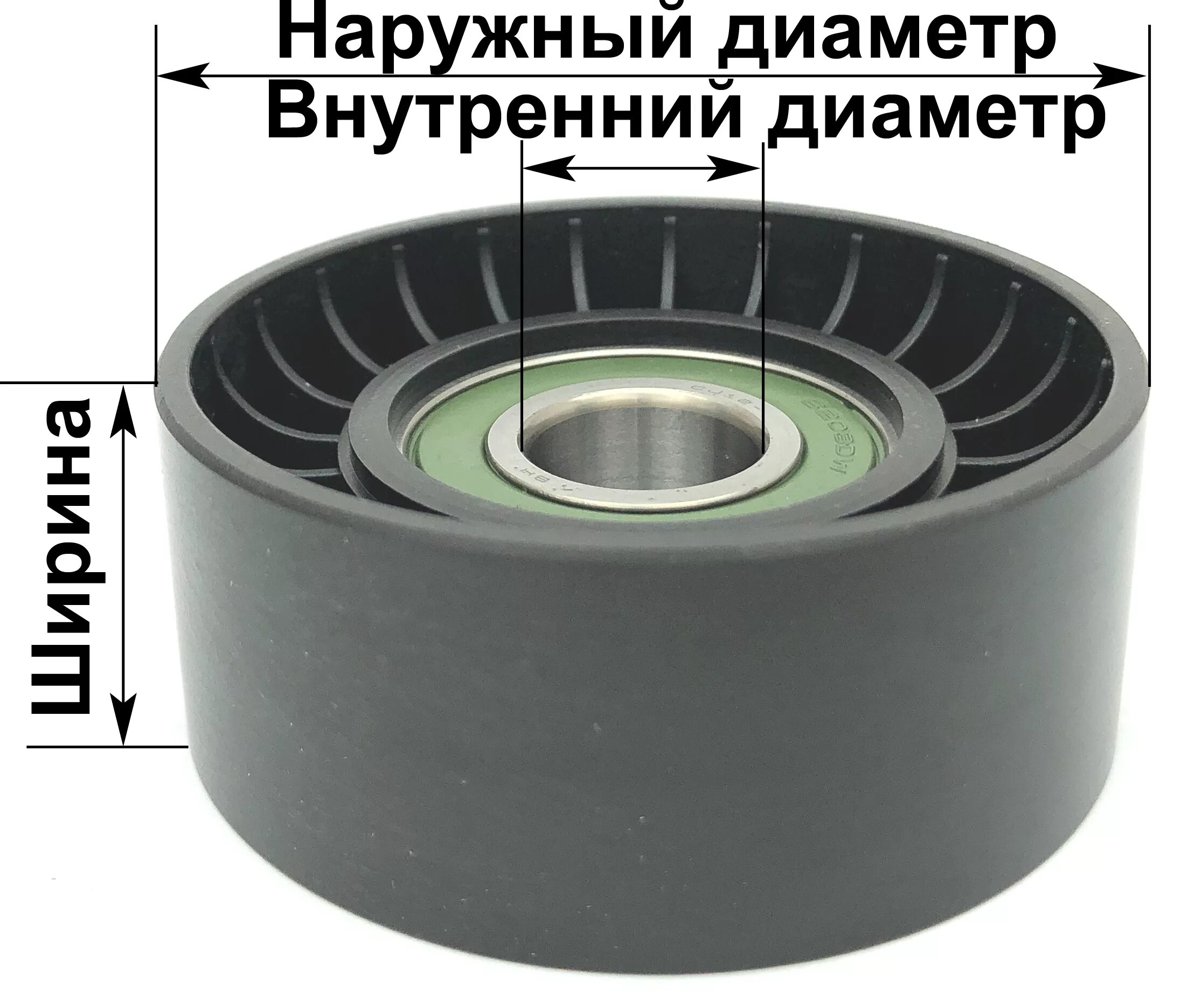 Подшипник роликовый подобрать по размерам роликов. Подобрать ролик приводного ремня по размерам 85 мм. Подобрать ролик приводного ремня по размерам 17х25х65. Ролик клиновой по размерам подобрать. Подбор Обводного ролика по размеру.
