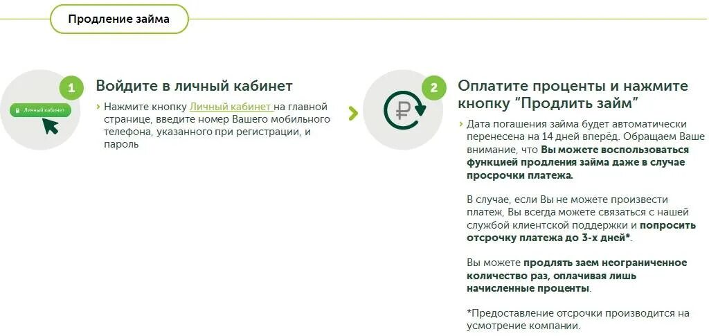 Что такое пролонгировать