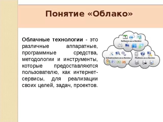 Схема использования облачных технологий. Понятие облачных технологий. Структура облачных технологий. Сервисы облачных технологий.