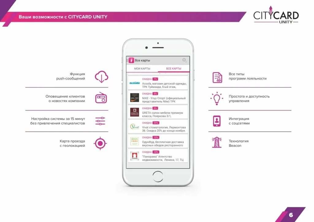 CITYCARD. CITYCARD Trans. Транспортная карта СИТИКАРД. СИТИКАРД оплата.